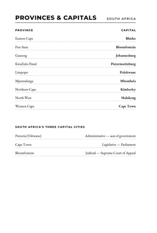 My South African Diary 2027 interior — Provinces & capitals